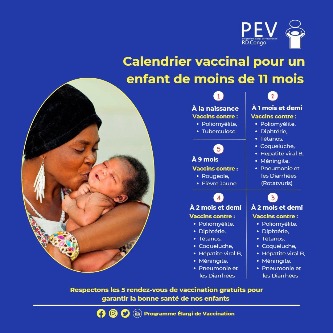 Santé : 23 millions d&rsquo;enfants attendus dans 515 zones de santé pour la campagne de vaccination