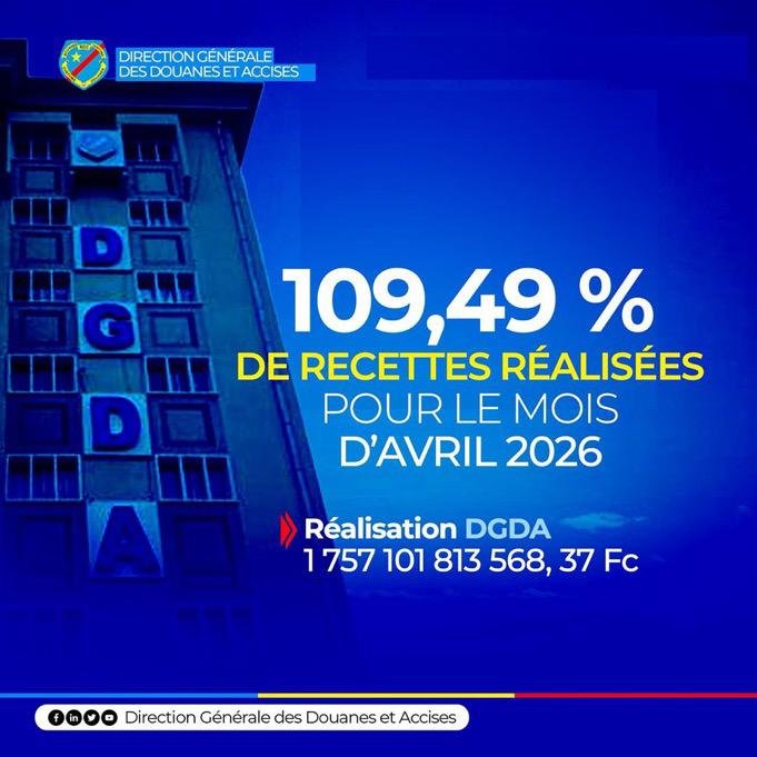 RDC | Performance record à la DGDA : les recettes douanières dépassent les objectifs au premier trimestre 2026